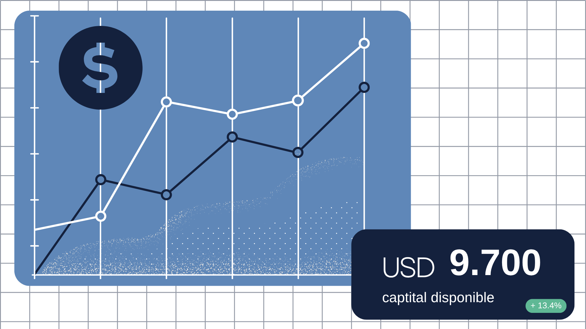 Visual abstracto sobre gestión de activos y crecimiento financiero