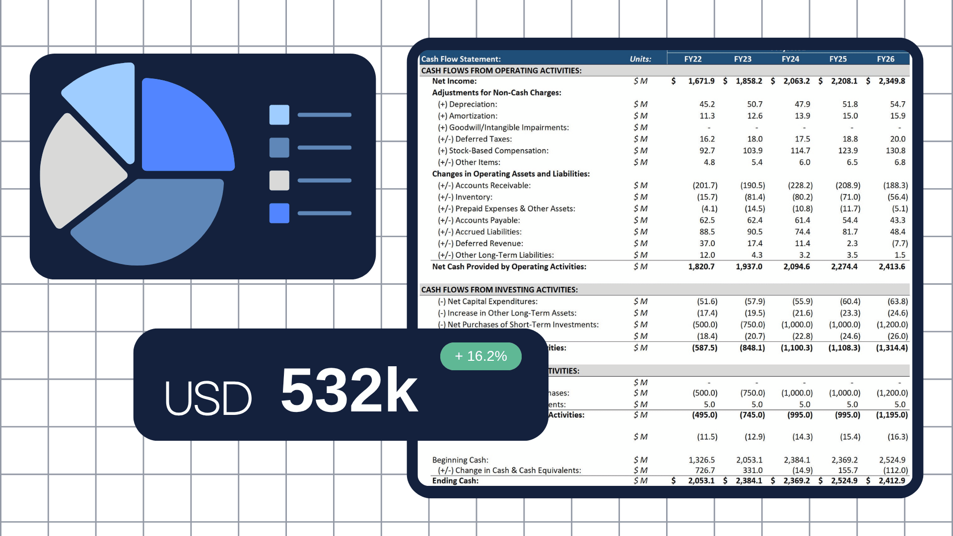 Servicios financieros y gestión para empresas